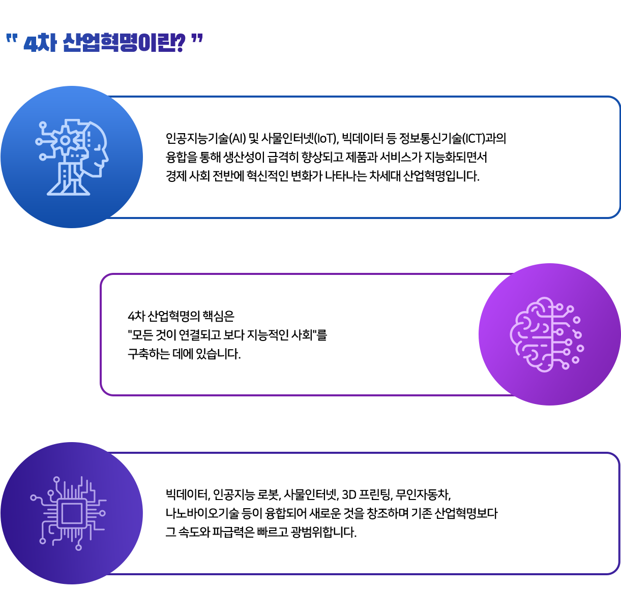 4차 산업혁명 이미지